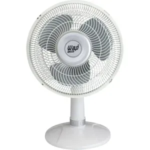 Ventilador 45W Cor Branca Turbo Willy WAP