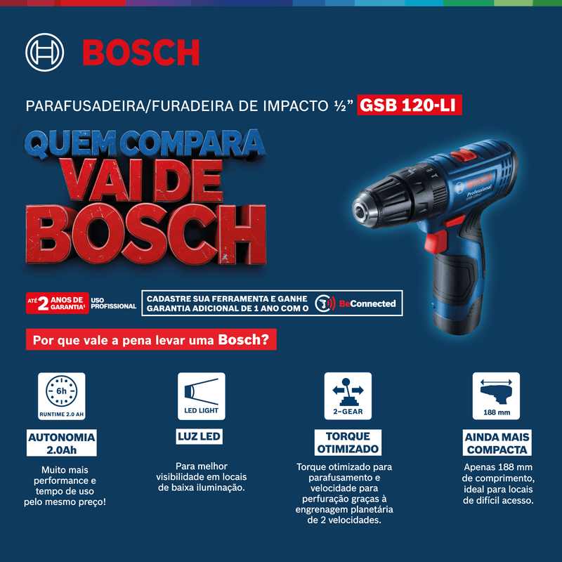 GSB-120-LI -1-